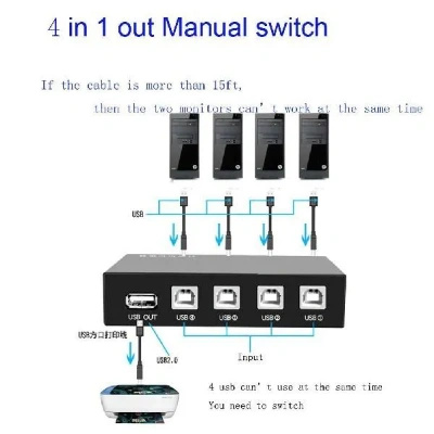 Usb Switch Usb Switch