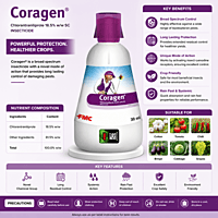 Coragen Insecticide | Vetrivel Agro Services
