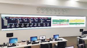 Energy & Utility Performance Monitoring ROC Service