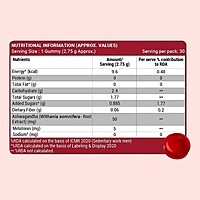 Patanjali Nutrela Ashwagandha & Melatonin Gummies (30 Gummies)-90 g