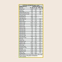 Patanjali Nutrela Weight Gain (Mango Flavour) + Free Shaker-500 g