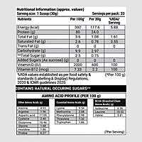 Patanjali Nutrela Sports Whey Performance (Choc-irish)-1 kg