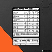 Patanjali Nutrela Sports Pre - Workout-(Watermelon)-300 g