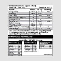 Patanjali Nutrela Sports Mass Gainer (Frvan-ice)-1 kg