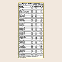 Patanjali Nutrela Weight Gain (Mango Flavour)-1 kg
