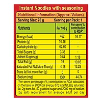 Patanjali Atta Cup Noodles Chatpata-70Â g