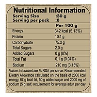 Patanjali Makhana-250 g