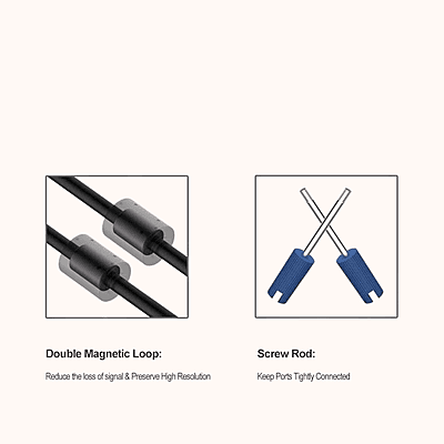 VGA Cable Male to Male 1.5 Meter, Support PC/Monitor/LCD/LED, Plasma, Projector, TFT, Blue VGA Cable Male to Male 1.5 Meter, Support PC/Monitor/LCD/LED, Plasma, Projector, TFT, Blue