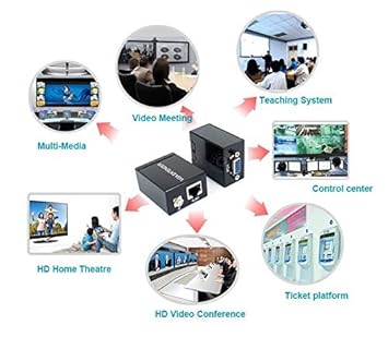 VGA Extender Repeater Adapter Over RJ45 Cat Cat6 Network Cable (1 Transmitter + 1 Receiver) Media Streaming Device (Black) VGA Extender Repeater Adapter Over RJ45 Cat Cat6 Network Cable (1 Transmitter + 1 Receiver) Media Streaming Device (Black)