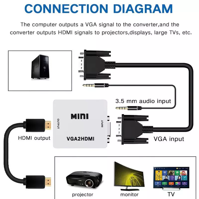 Zigdeal VGA to HDMI Converter Box – Active Adapter 1080p Support Plug & Play PC & Laptop