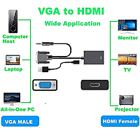 Zigdeal VGA to HDTV Adapter – Active Signal Converter | 1080p Support | Plug & Play | PC & Laptop
