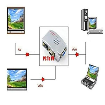 Vga To Pal(Vga To Av) Convetor Vga To Pal(Vga To Av) Convetor