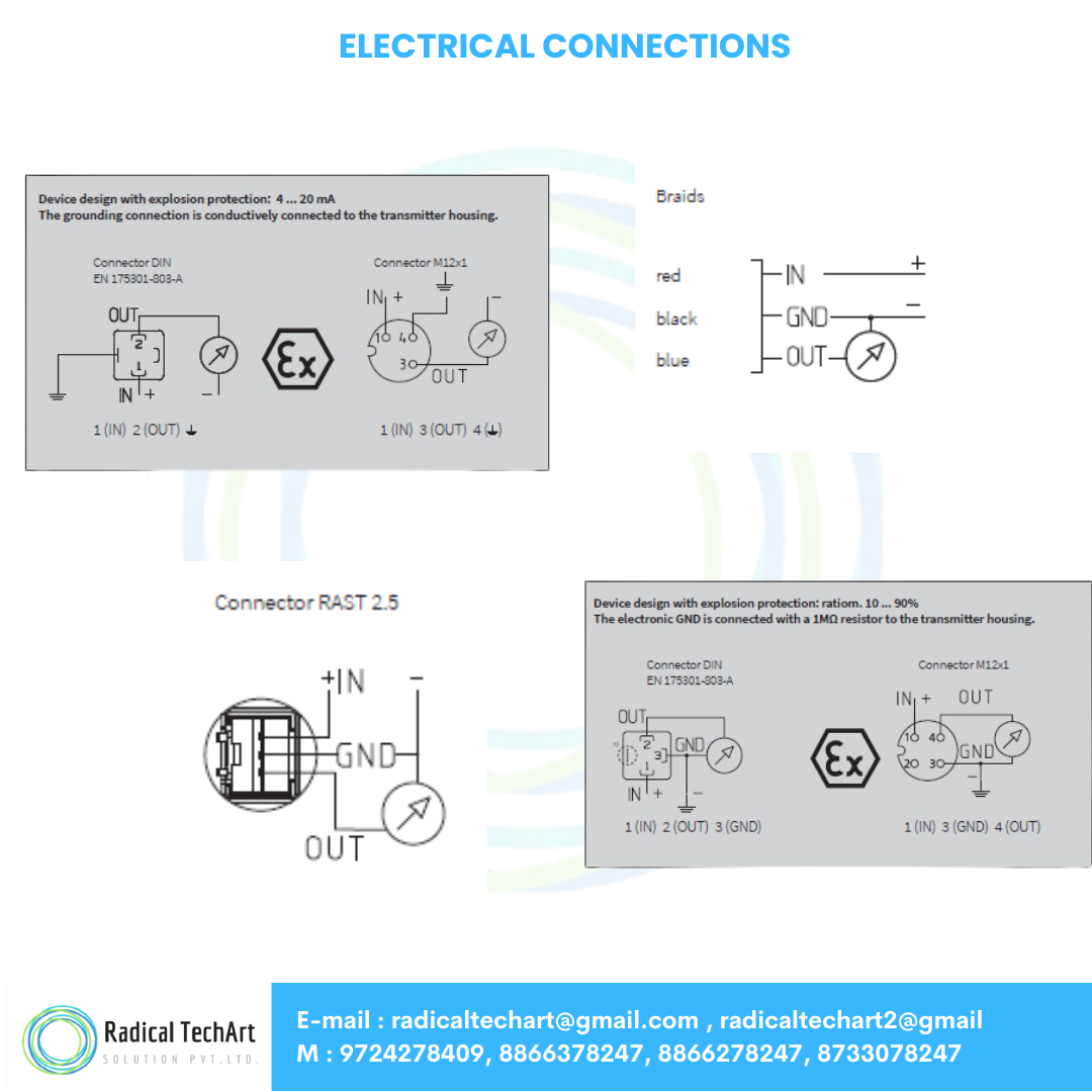 Pressure transmitter