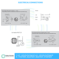 Pressure transmitter