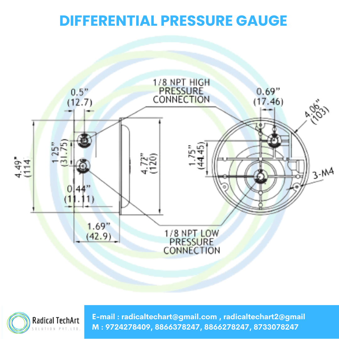 differential pressure gauge