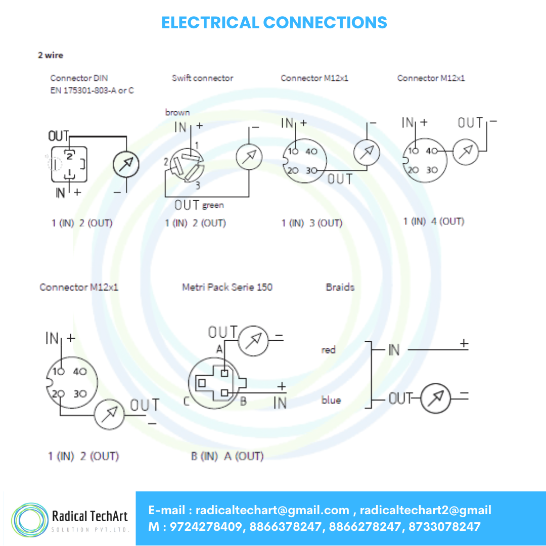 Pressure transmitter
