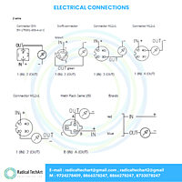 Pressure transmitter
