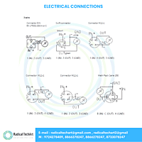 Pressure transmitter