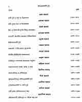 Mahishasuramardini Durga