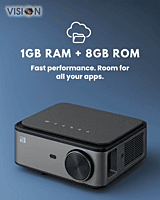 Projector VP-621 4K Android 11,000 Lumens, Full HD 1920×1280, Auto Focus, Keystone, Wireless Miracast, Bluetooth, 360° Flip, HDMI/USB/AV, Built-in Speaker Projector VP-621 4K Android 11,000 Lumens, Full HD 1920×1280, Auto Focus, Keystone, Wireless Miracast, Bluetooth, 360° Flip, HDMI/USB/AV, Built-in Speaker