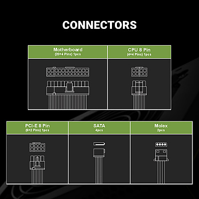 Ant Esports VS550L PSU Ant Esports VS550L PSU
