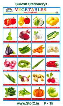 Vegetables - 1 - Educational Picture Chart No - 15
