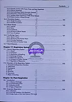 Vetrii Biology EM