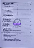 Vetrii Biology EM