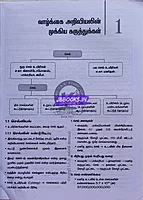 Vetrii G4 Uyiriyal