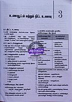 Vetrii G4 Uyiriyal