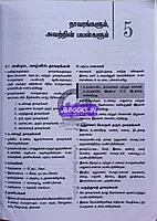 Vetrii G4 Uyiriyal
