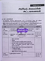 Vetrii Arasiyalamaippu
