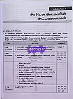 Vetrii Arasiyalamaippu