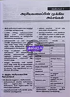 Vetrii Arasiyalamaippu