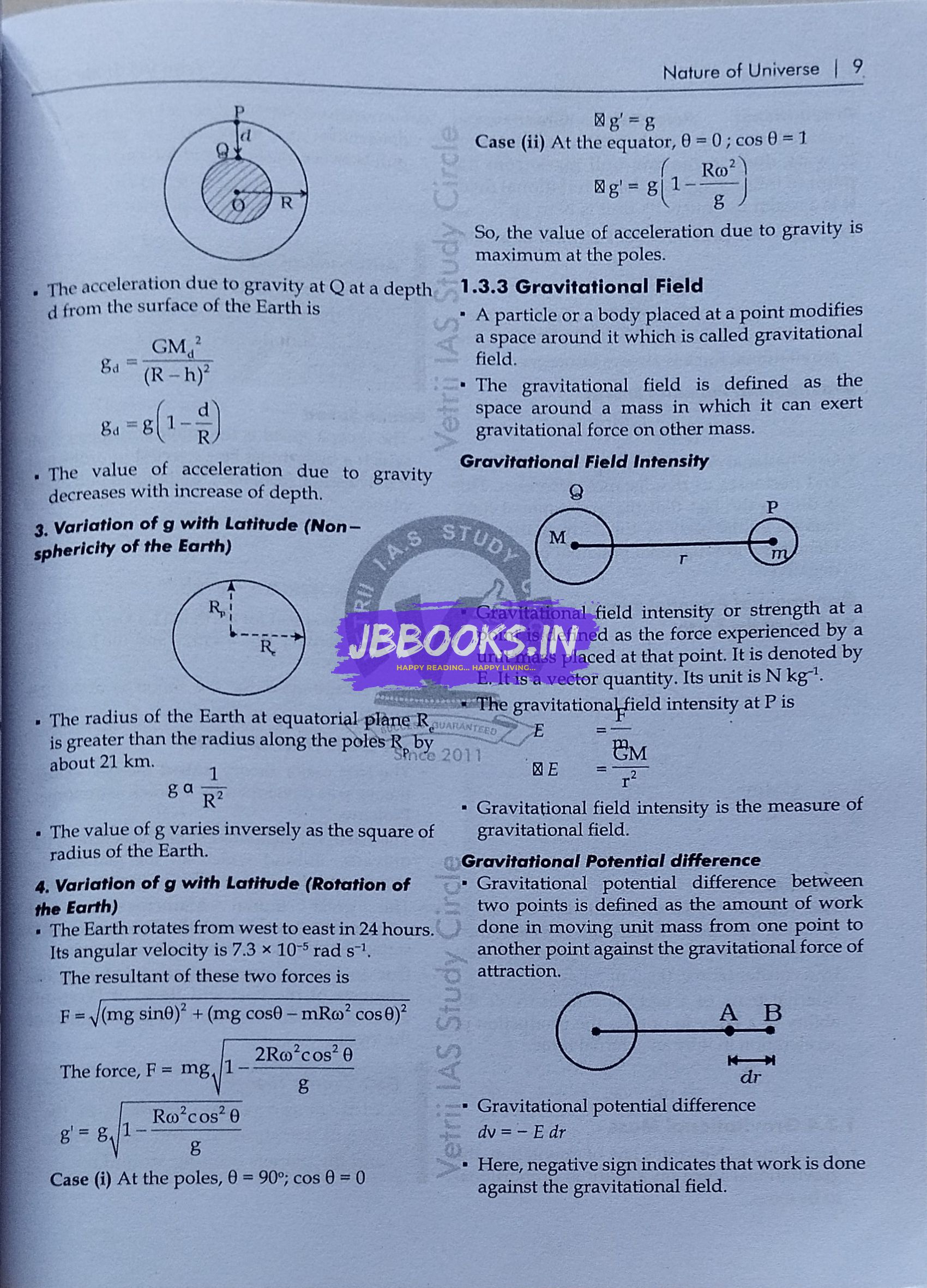 Vetrii Phy Che EM