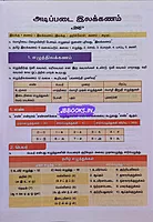 Vetrii PothuTamil