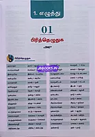 Vetrii PothuTamil