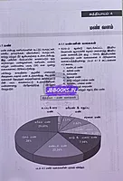 Vetrii Puviyiyal