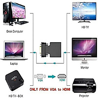 Vga M To Hdmi F Converter With Audio for PC, Monitor HDTV Laptop, Projector  Vga M To Hdmi F Converter With Audio for PC, Monitor HDTV Laptop, Projector