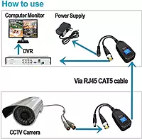 Video Balun | 8MP (PV) Passive BNC DC to RJ45 Network Transceiver Cat5/Cat6 Adapter AHD/TVI/CVI/CVBS for Full HD CCTV DVR Security Surveillance Ethernet Camera System