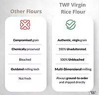 Virgin Rice Flour (Gluten Free) 1 Kg - TWF