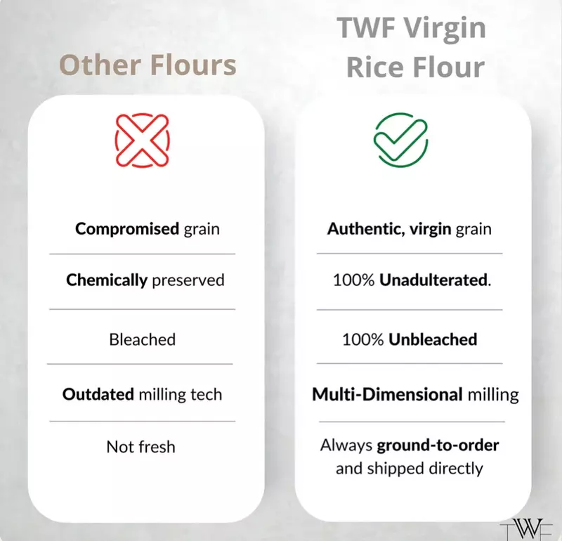 Virgin Rice Flour (Gluten Free) 1 Kg - TWF