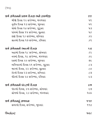 Vishva Dharma Sammelan, Chicago 1893 વિશ્વ ધર્મ સંમેલન, શિકાગો 1893
