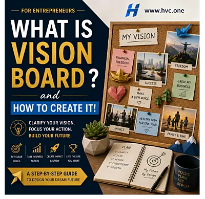BOP # 5 : Owner's Vision Board