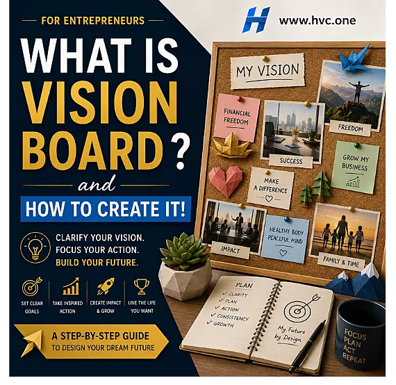 BOP # 5 : Owner's Vision Board