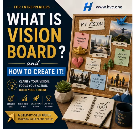 BOP # 5 : Owner's Vision Board