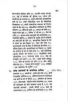 Vyavaharik Vedanta ke Alok व्यवहारिक वेदांत के आलोक में लोकतांत्रिक प्रश्न