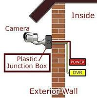 pvc square junction box pvc square junction box