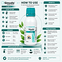 Syngenta SIMODIS® Insecticide – Isocycloseram 9.2% w/w DC | Vetrivel Agro Services