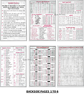 Tamil Monthly Calendar 2026, Indian Festival Theme, 12 Sheeter, 100GSM Art Paper, Mini (11x18 inch)